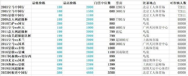 凉森玲梦番号